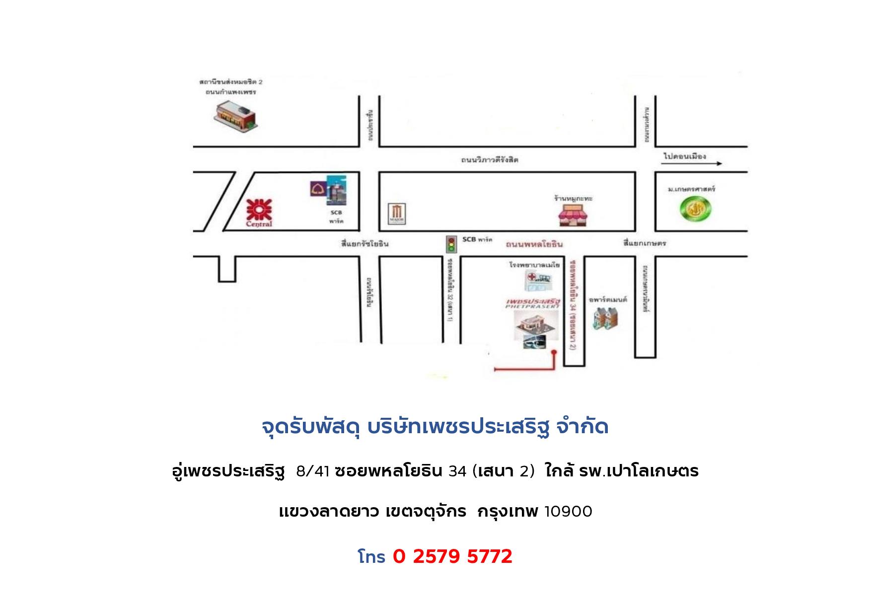 แผนที่